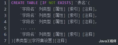 電腦顯示器上的文字、圖片、視頻、聲音等(圖1)