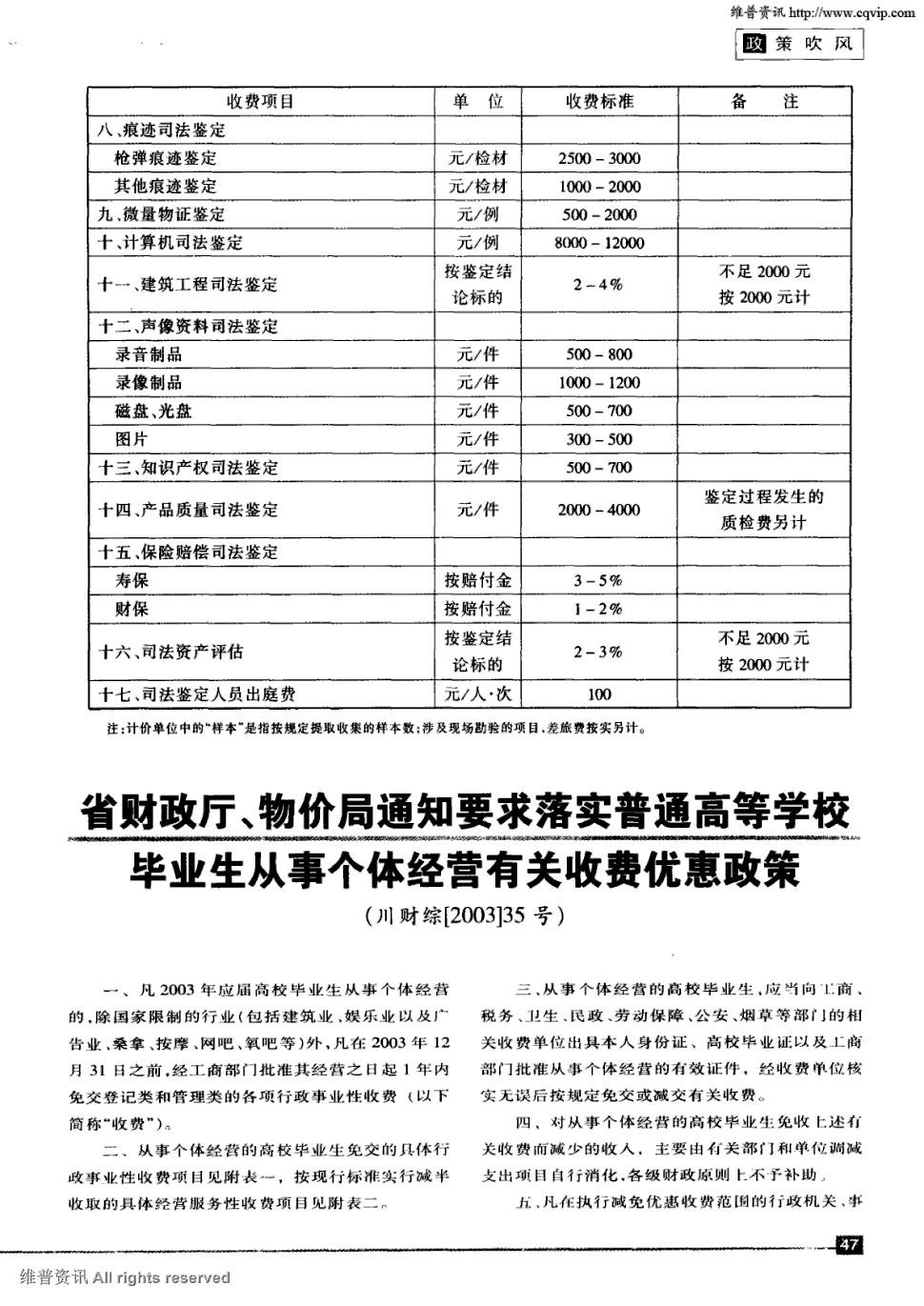 按天扣費(fèi)模式與傳統(tǒng)關(guān)鍵詞包年模式有什么區(qū)別
(圖3)