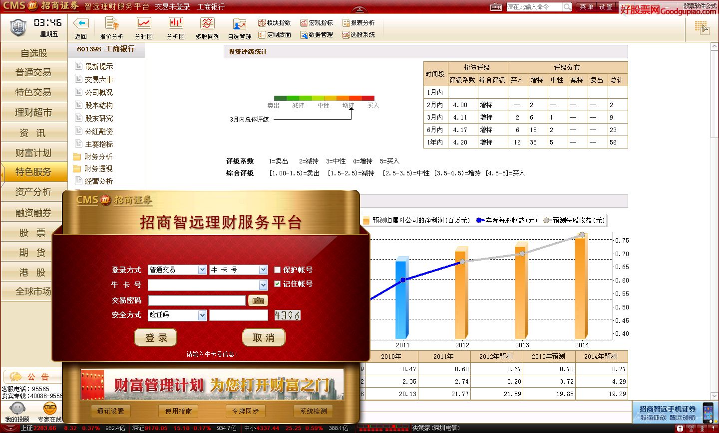 企業(yè)可以利用快速搭建網(wǎng)站費(fèi)用=技術(shù)開發(fā)成本+運(yùn)營成本(圖3)