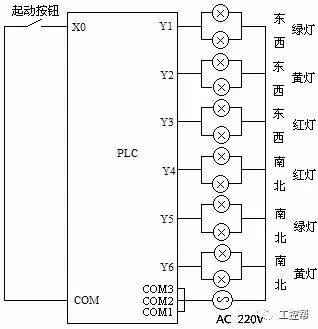 中小型“陽光512電腦燈控臺”的功能特點與操作方法
(圖1)