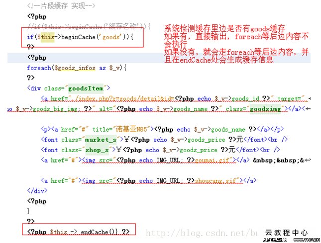 php.ini擴展在配置文件中有獨立的代碼片段(圖5)