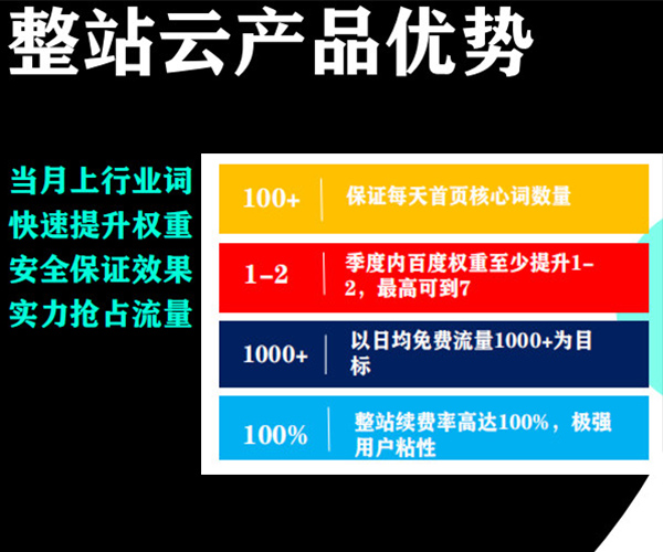 網(wǎng)站排名是每個做網(wǎng)站優(yōu)化的人最關(guān)心的事!(圖3)