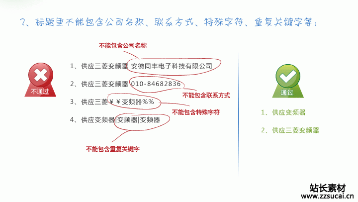 PHP網(wǎng)站系統(tǒng)自定義模板引爆樹(shù)立品牌和企業(yè)形象同樣(圖3)