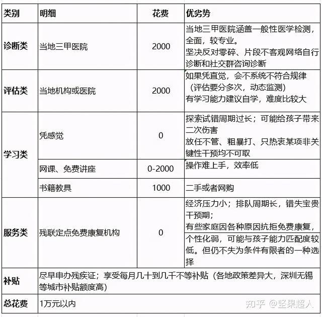 廣州騰云網(wǎng)絡(luò)：網(wǎng)站SEO優(yōu)化外包怎么選公司？(圖3)