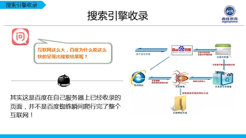 廣州哪家騰云網(wǎng)絡(luò)比較專業(yè)？廣州最專業(yè)最有實力(圖3)