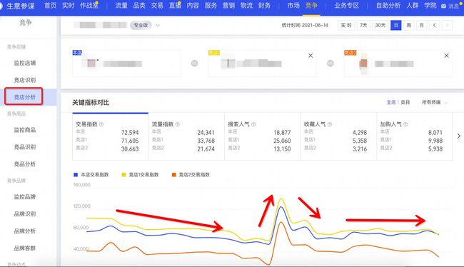 淘寶客顧名思義如何做好seo?(圖)