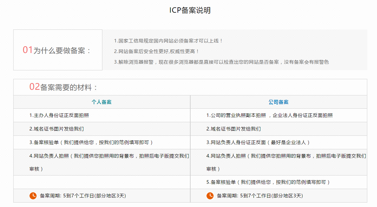 準備服務器和網(wǎng)站源碼1.注冊域名如何操作？(圖3)