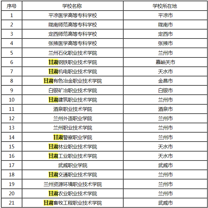 
蘭州seo排名和相關(guān)性密切相關(guān)的變化影響網(wǎng)站的權(quán)重
