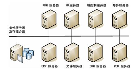 南通優(yōu)家尤嘉家居體驗(yàn)中心網(wǎng)站建設(shè)開(kāi)發(fā)方案計(jì)劃書(圖1)