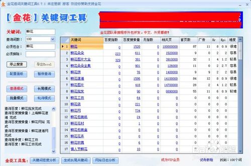 百度快照排名軟件,提高百度關(guān)鍵詞排名等詳細信息