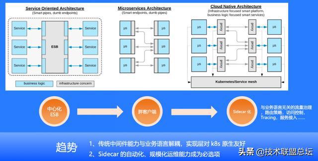 吾愛(ài)編程：5個(gè)常用的CRM應(yīng)用軟件，值得收藏！(圖5)