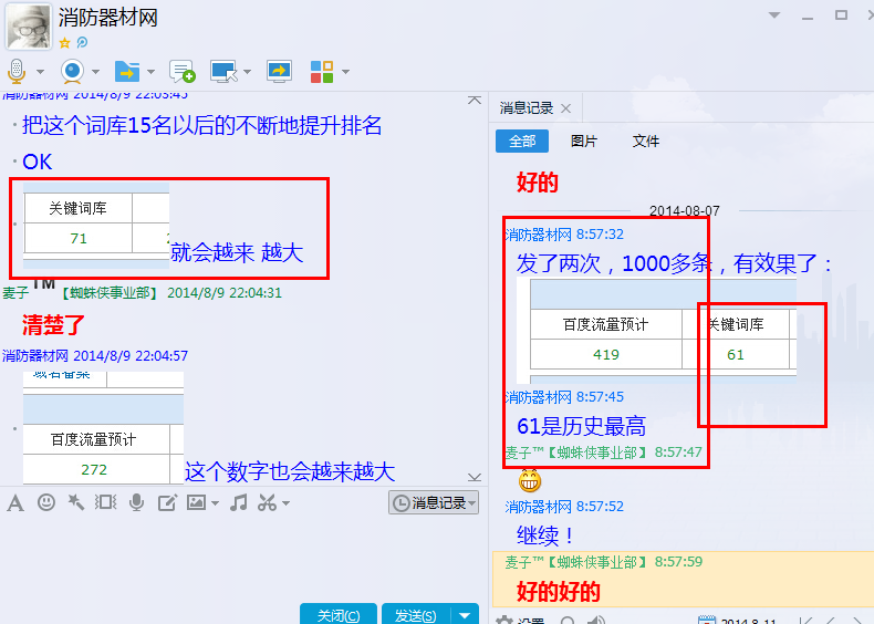 耐高溫漆過乙烯漆醇酸漆的收藏夾外鏈建設(圖3)