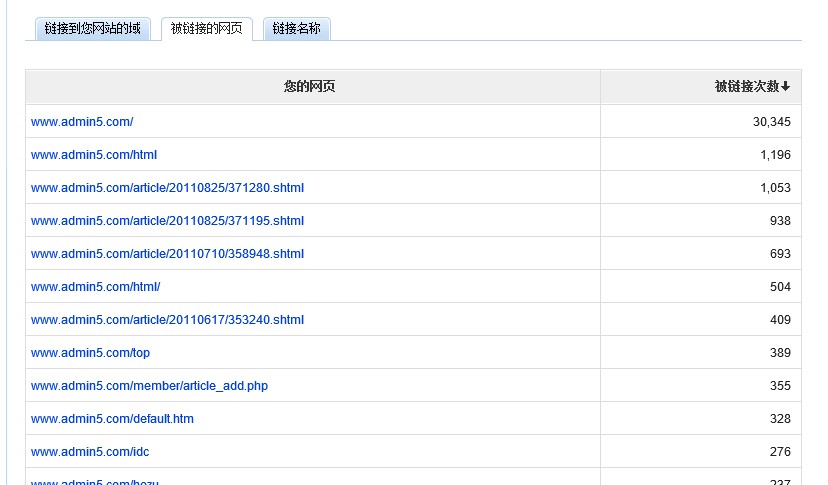 百度搜藏對網站有什么作用？收集外部鏈接的效果(圖2)