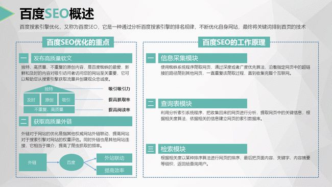 seo行業(yè)的 搜索引擎劫流那么厲害，你也趕緊轉(zhuǎn)行把！(圖2)