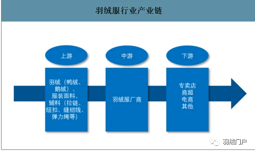 中國SEO行業(yè)現狀管窺（二）：架設一個博客就開始(圖1)