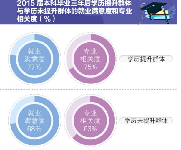 seo行業(yè)的 做SEO是有前途的，因?yàn)榻裉煳冶仨氁獮镾EO正名(圖1)