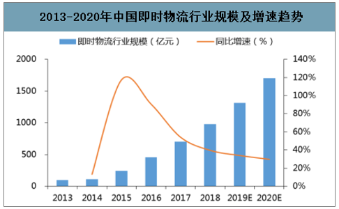 seo行業(yè)的 做SEO是有前途的，因?yàn)榻裉煳冶仨氁獮镾EO正名(圖2)