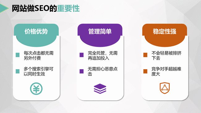 seo優(yōu)化，h，跟b標(biāo)簽，最常用的了