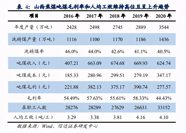 


共建共保共享_建設(shè)礦村共享礦產(chǎn)資源開發(fā)成果新機制的構(gòu)想(圖1)