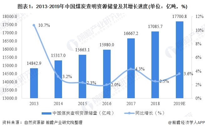 


共建共保共享_建設(shè)礦村共享礦產(chǎn)資源開發(fā)成果新機制的構(gòu)想(圖4)