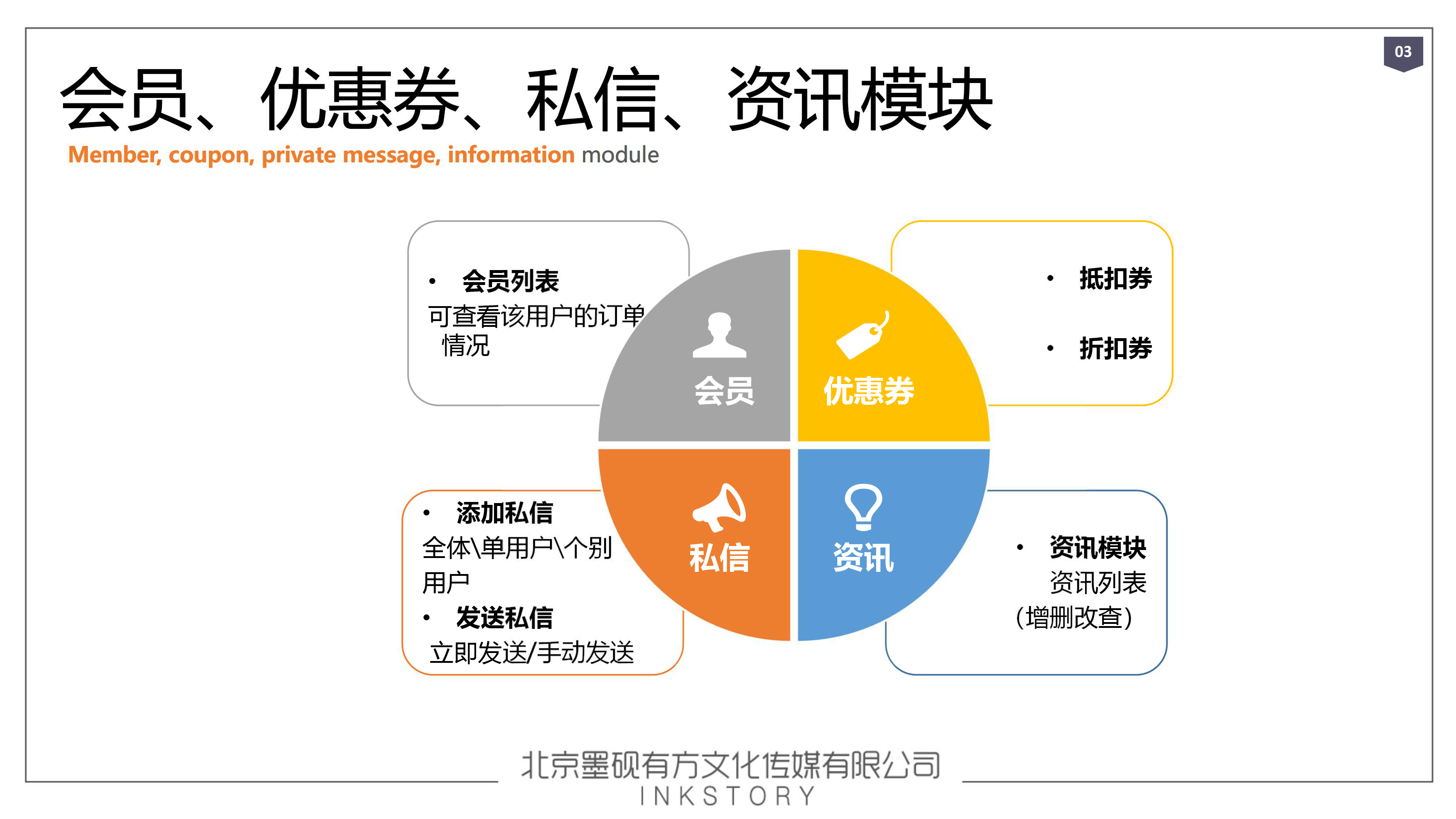 電商企業(yè)自己組建團隊開發(fā)B2B交易系統(tǒng)網(wǎng)站，價格是多少？(圖1)