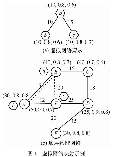 一個的單點緩存系統(tǒng)是什么？怎么確定把某個具體的請求轉(zhuǎn)發(fā)到對應的(圖2)