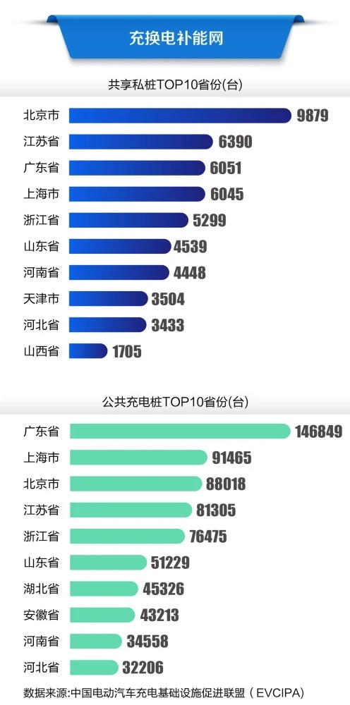 就是站長(zhǎng)在建設(shè)站群的時(shí)候最為重要考慮的問題(圖2)