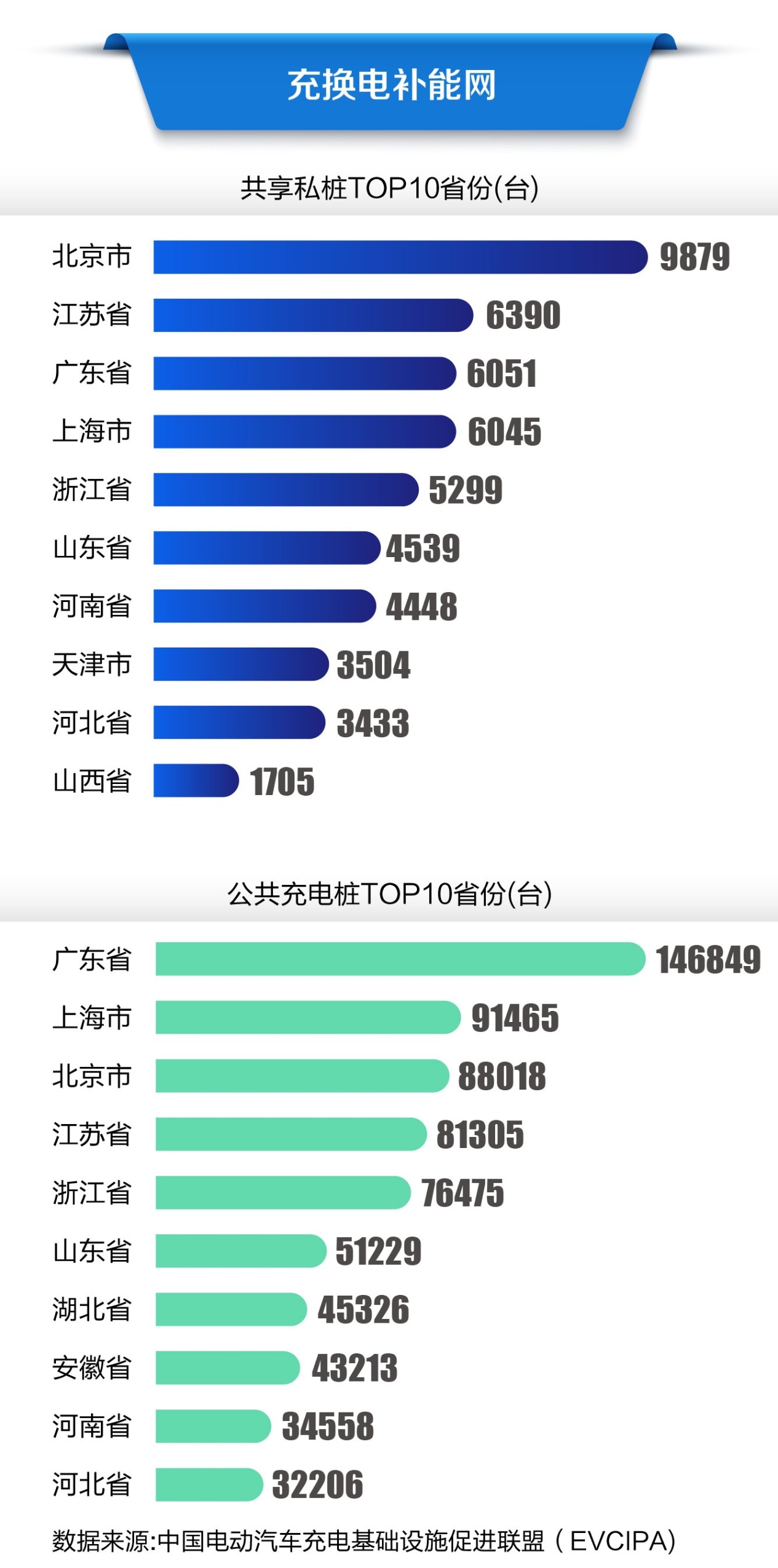 就是站長(zhǎng)在建設(shè)站群的時(shí)候最為重要考慮的問題(圖4)