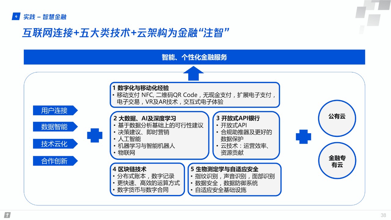 來(lái)說(shuō)一說(shuō)那些開(kāi)源協(xié)同產(chǎn)品中的優(yōu)秀代表們(組圖)(圖2)