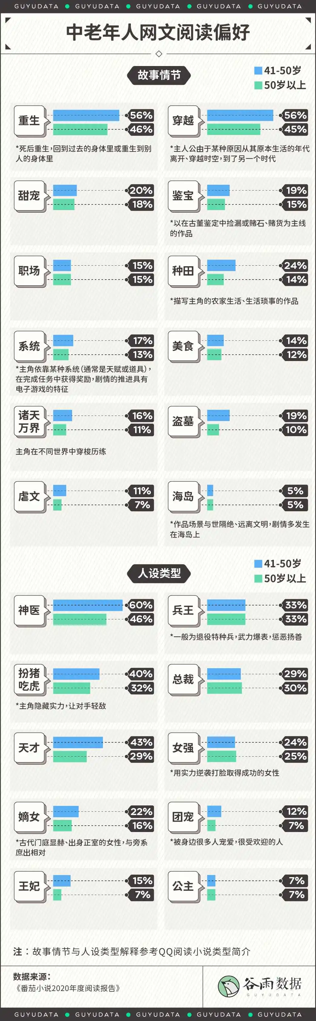 
影響沈陽seo關(guān)鍵詞優(yōu)化價(jià)格的5大主要因素！(圖4)