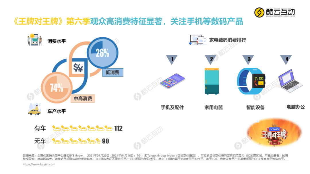 SEO營銷推廣方法關鍵詞分析與用戶常用詞的區(qū)別？(圖3)