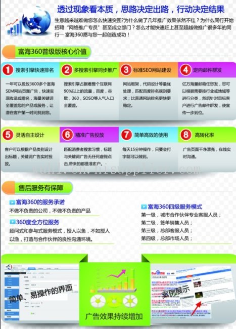 SEO自動發(fā)布外鏈工具常見問題Q：如何查看刷外鏈的結(jié)果？(圖3)