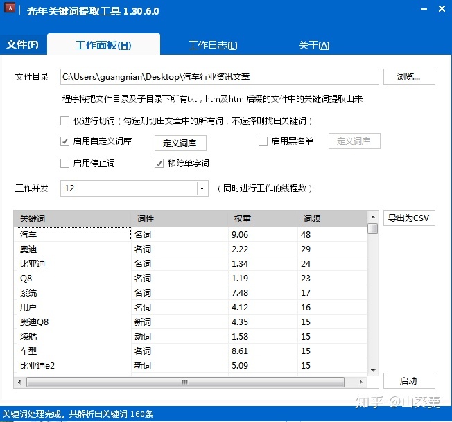 常用的網(wǎng)站SEO查詢工具有哪些？有什么作用？(圖2)