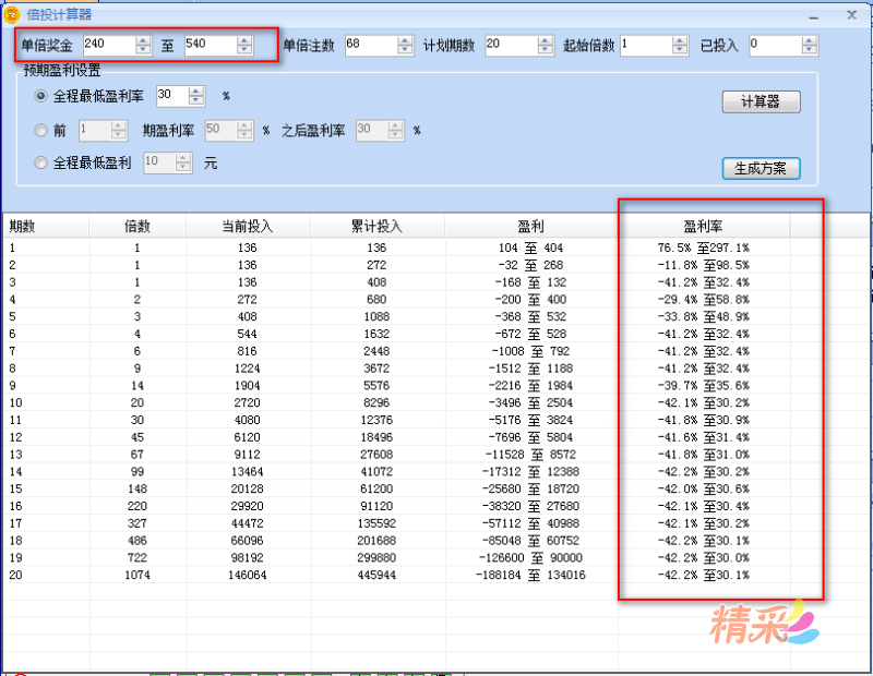 點(diǎn)“查看報(bào)表”可以查看網(wǎng)站的統(tǒng)計(jì)系統(tǒng)來(lái)使用(圖2)