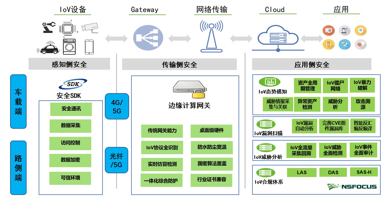 原創(chuàng)先鋒作為一家十四年的網(wǎng)站開(kāi)發(fā)公司為你開(kāi)發(fā)一個(gè)(圖2)