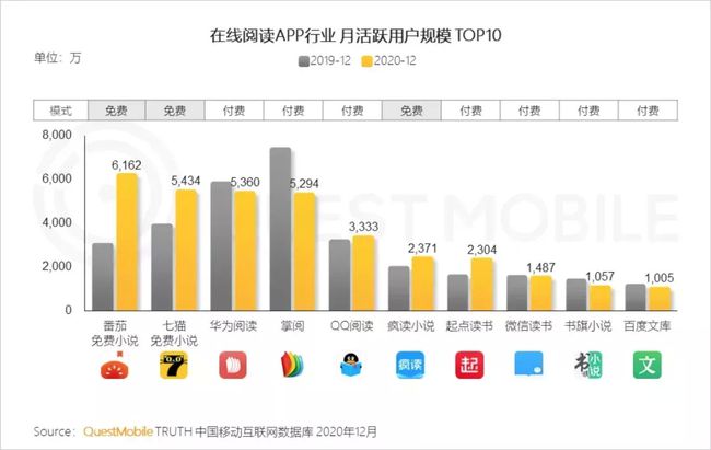 
施工施工方案方案范本施工組織設(shè)計(施工)--一方案
(圖1)