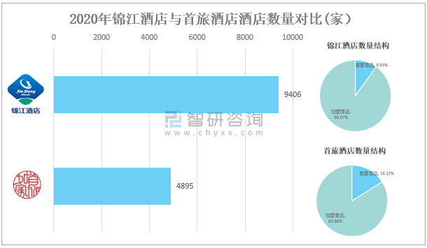 
施工施工方案方案范本施工組織設(shè)計(施工)--一方案
(圖3)