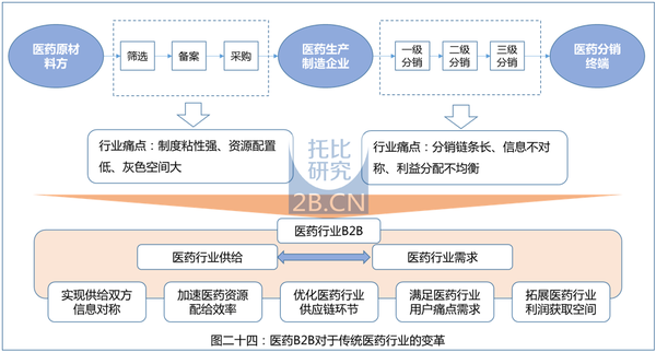 
施工施工方案方案范本施工組織設(shè)計(施工)--一方案
(圖4)