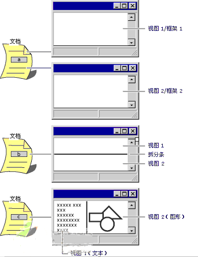 php 架構(gòu) 推薦,為快速開發(fā)API設(shè)計的特色框架/-(圖2)