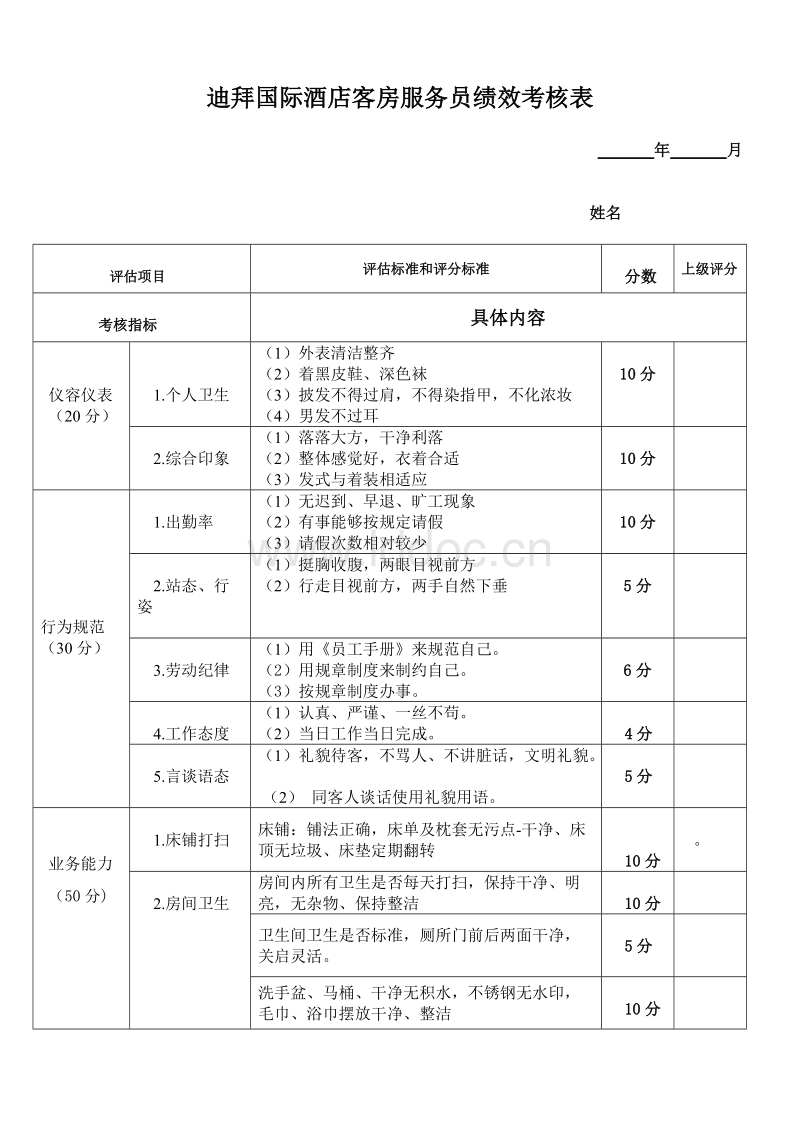 培訓(xùn)機(jī)構(gòu)績效考核存在哪些不足？說的是什么？