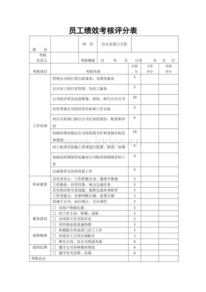 培訓(xùn)機(jī)構(gòu)績(jī)效考核存在哪些不足？說(shuō)的是什么？(圖2)