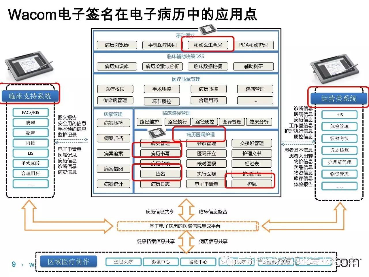 電子商務網(wǎng)站建設中的問題及解決辦法（一）(圖)(圖1)