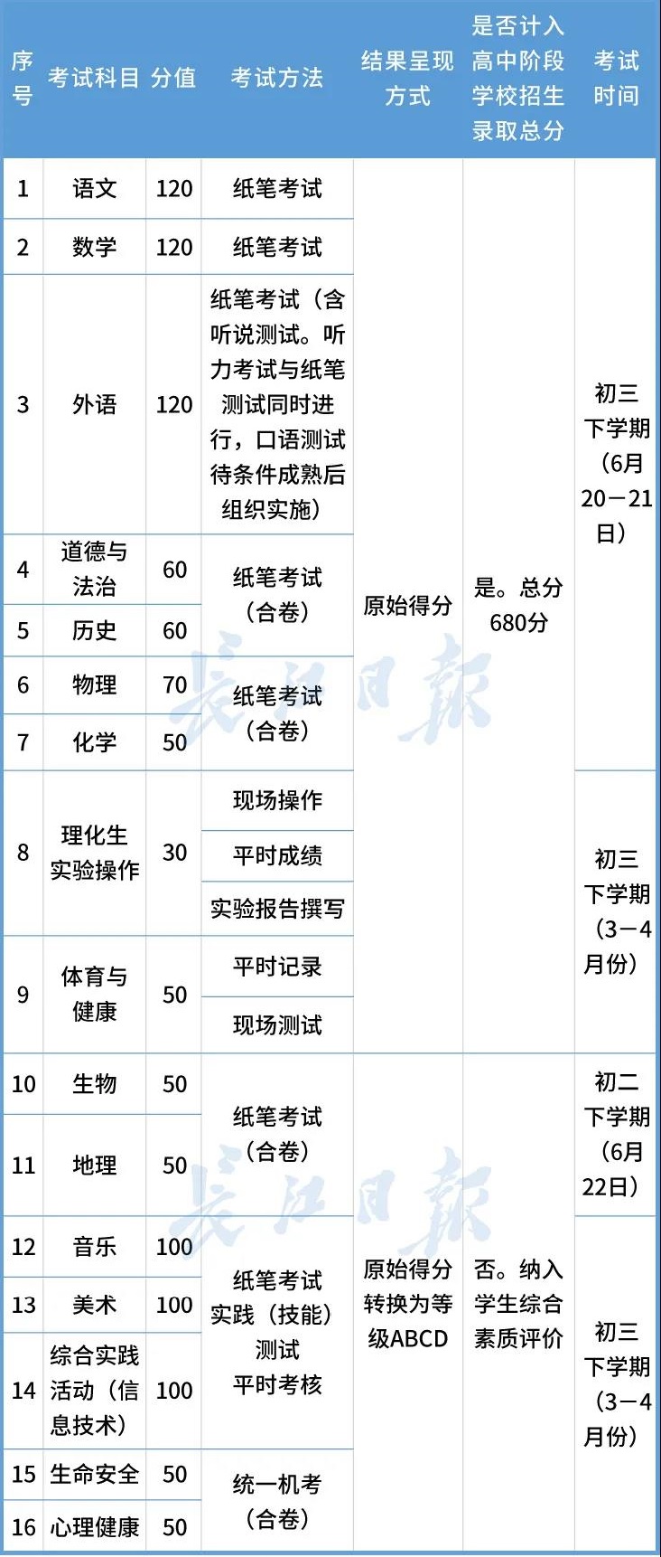 
武漢SEO培訓班費用，一般多少錢？企業(yè)培訓班，值得參加嗎？