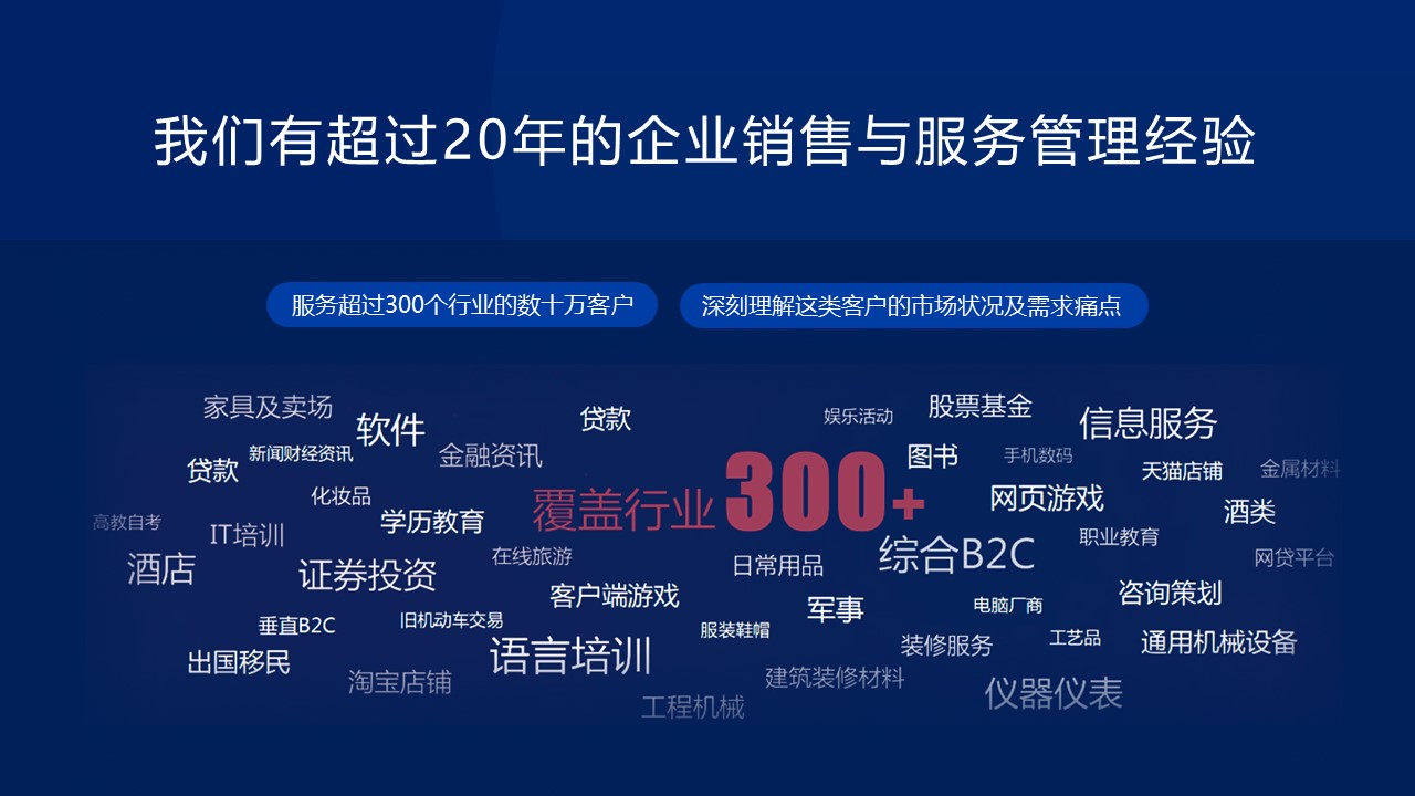 網(wǎng)站開發(fā)公司對一個企業(yè)來說，軟件開發(fā)是否真的那么重要？(圖)html5開發(fā)網(wǎng)站(圖2)