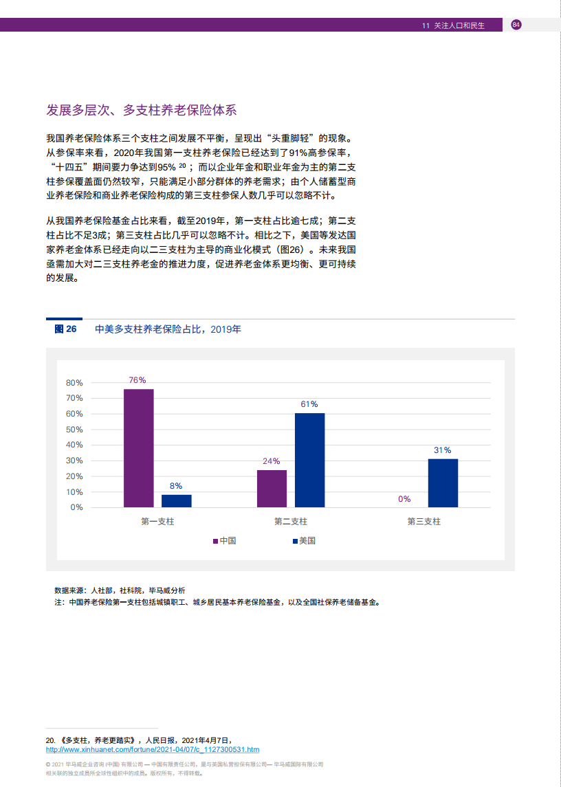 營(yíng)銷(xiāo)型網(wǎng)站建設(shè)值得注意的2021年網(wǎng)站規(guī)劃要素和活動(dòng)營(yíng)銷(xiāo)型網(wǎng)