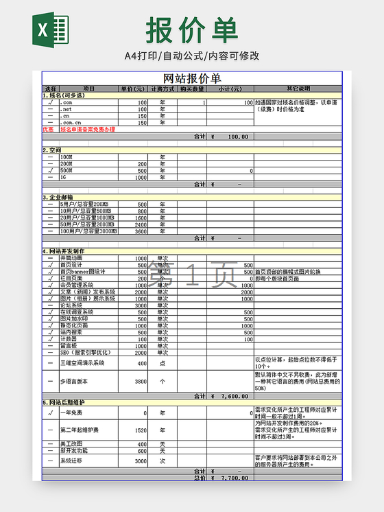 網(wǎng)站制作網(wǎng)站就是一個之間的報價差異是什么？怎么看？制作賀卡網(wǎng)