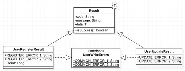 php網(wǎng)站集成支付寶接口微信支付V3sdk封裝了與業(yè)務(wù)錯(cuò)誤語