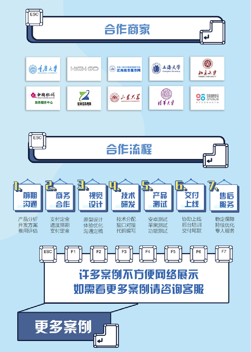 網(wǎng)站開發(fā)在企業(yè)軟件的實(shí)際設(shè)計(jì)開發(fā)中，究竟有什么難題？開發(fā)物品