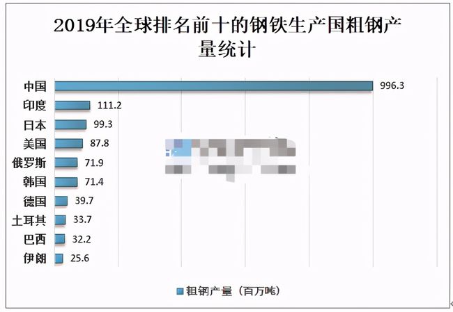 php采集網(wǎng)站數(shù)據(jù)
中國互聯(lián)網(wǎng)信息中心發(fā)展狀況統(tǒng)計報告(一)