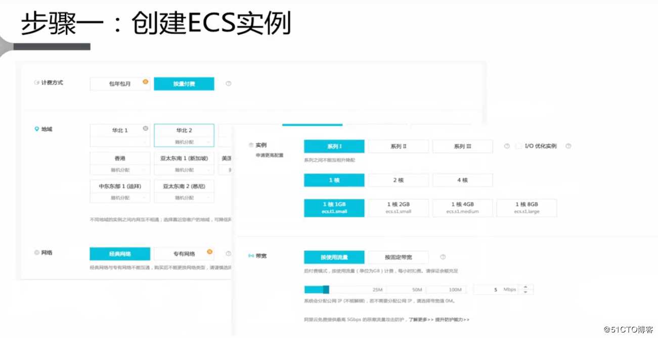 網(wǎng)站制作制作網(wǎng)站需要什么技術呢？延建云怎么樣？制作圖片的網(wǎng)站(圖2)